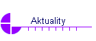 Aktuality